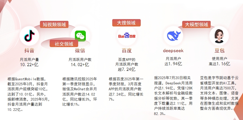 【常德】中山GEO哪家好？为什么主动优化比被动收录更有效？